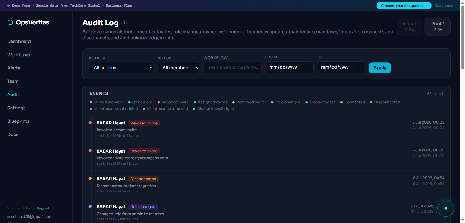 OpsVeritas audit log